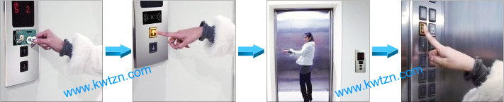 電梯門禁系統(tǒng)示意圖3