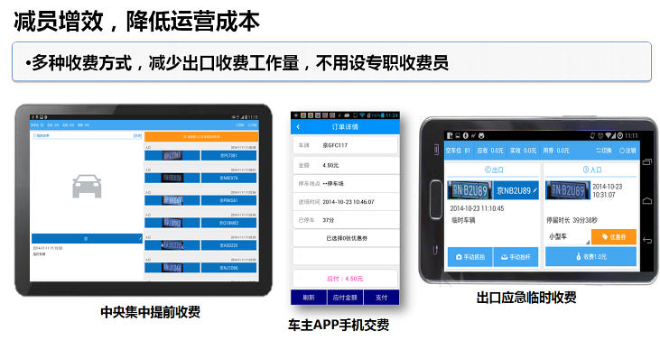 減員增效，降低運營成本