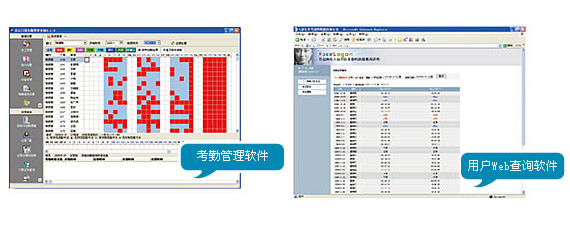 人臉識(shí)別考勤解決方案